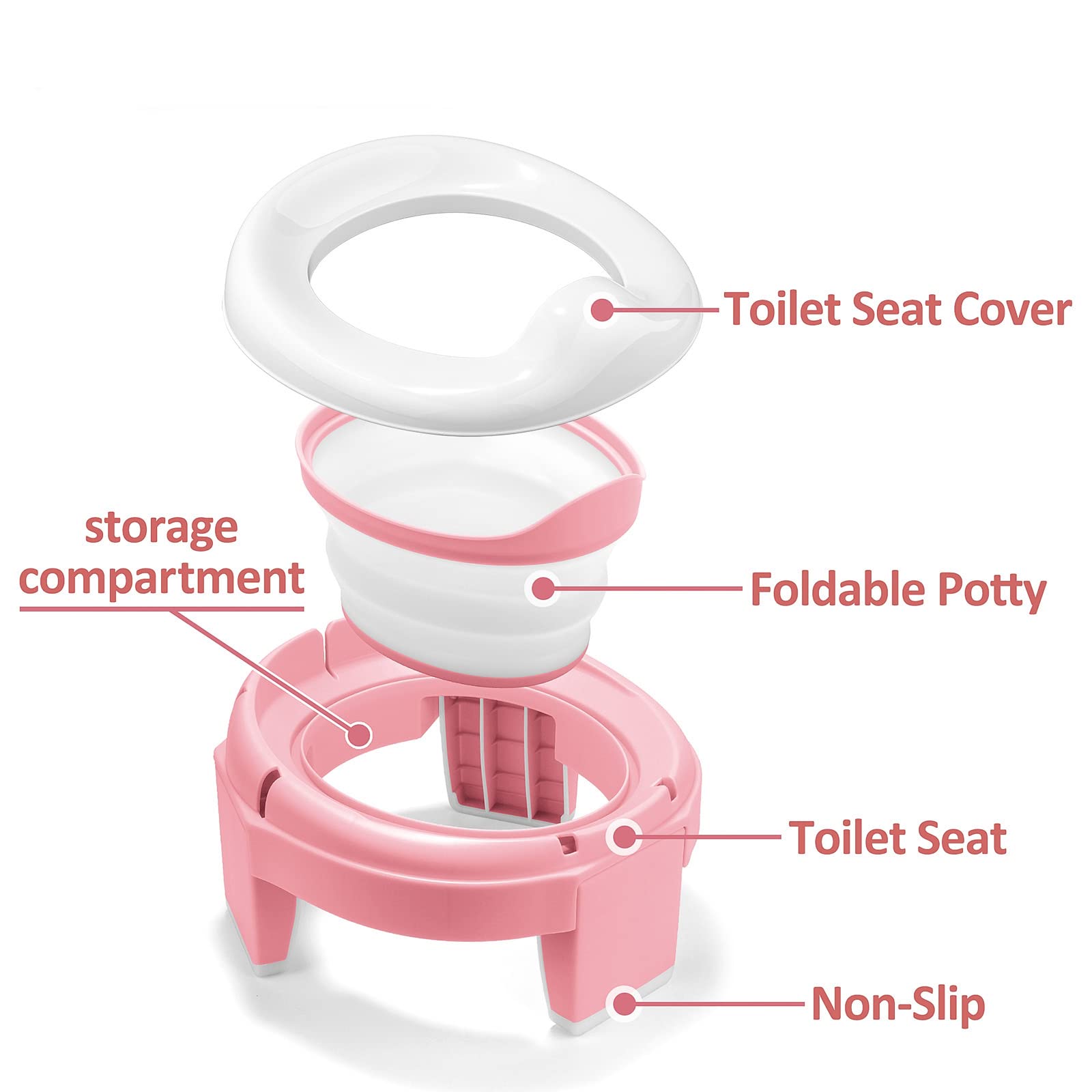 MCGMITT storage bag keeps the portable potty seat organized while traveling.
