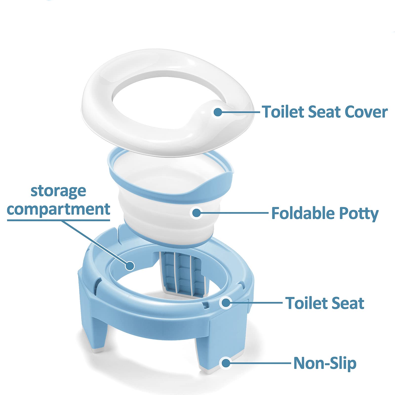 MCGMITT non-slip feet keep the seat stable during use.