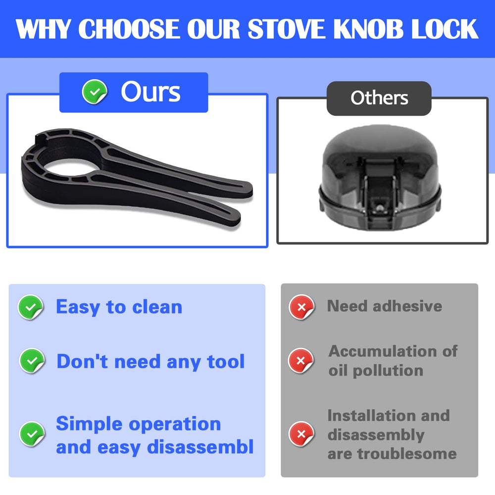 MCOTOP knob locks fit stove gaps 0.17–0.46 inches for secure placement