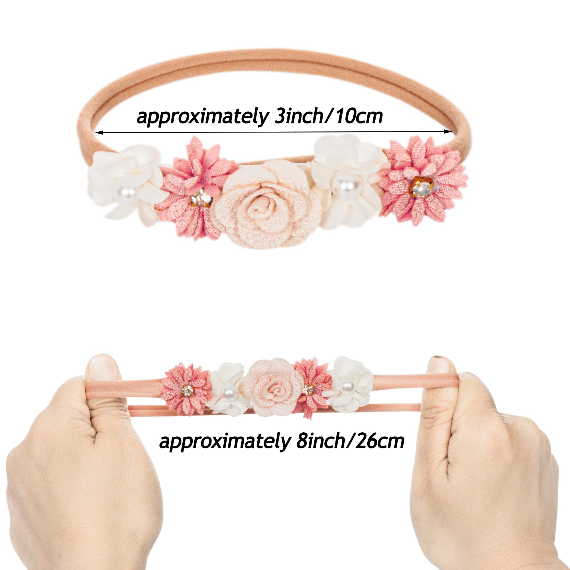 Mealah baby headband with pearl-detail flowers closeup for special occasions.