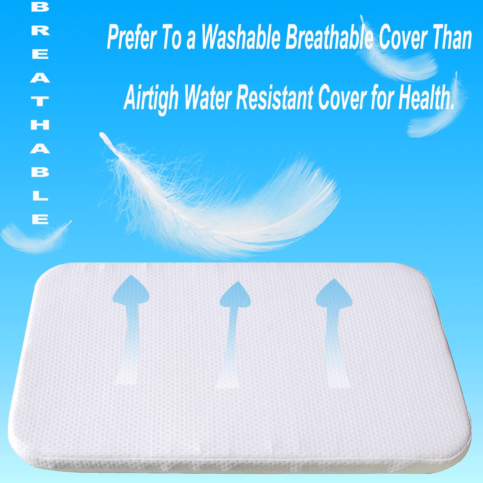 Mecc ecoh Mattrss water-resistant lining protects foam from spills and messes.