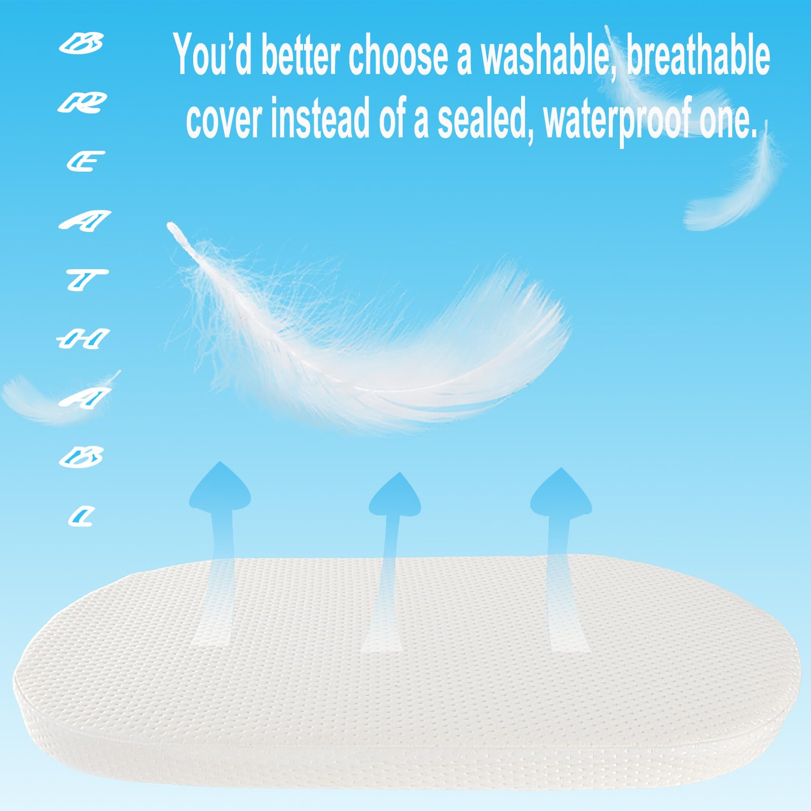 Mecc ecoh machine-washable covers simplify regular cleaning