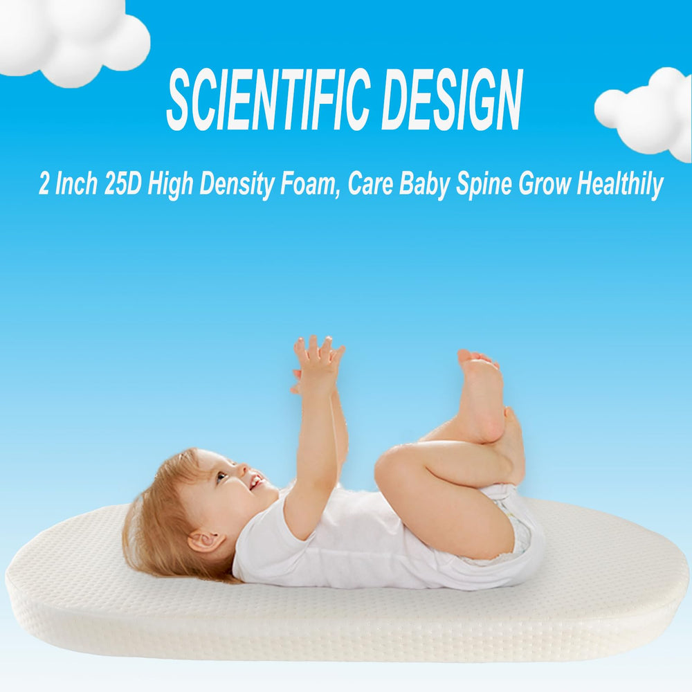 Mecc ecoh oval-32x16x2 fit secures a snug baby-ready surface