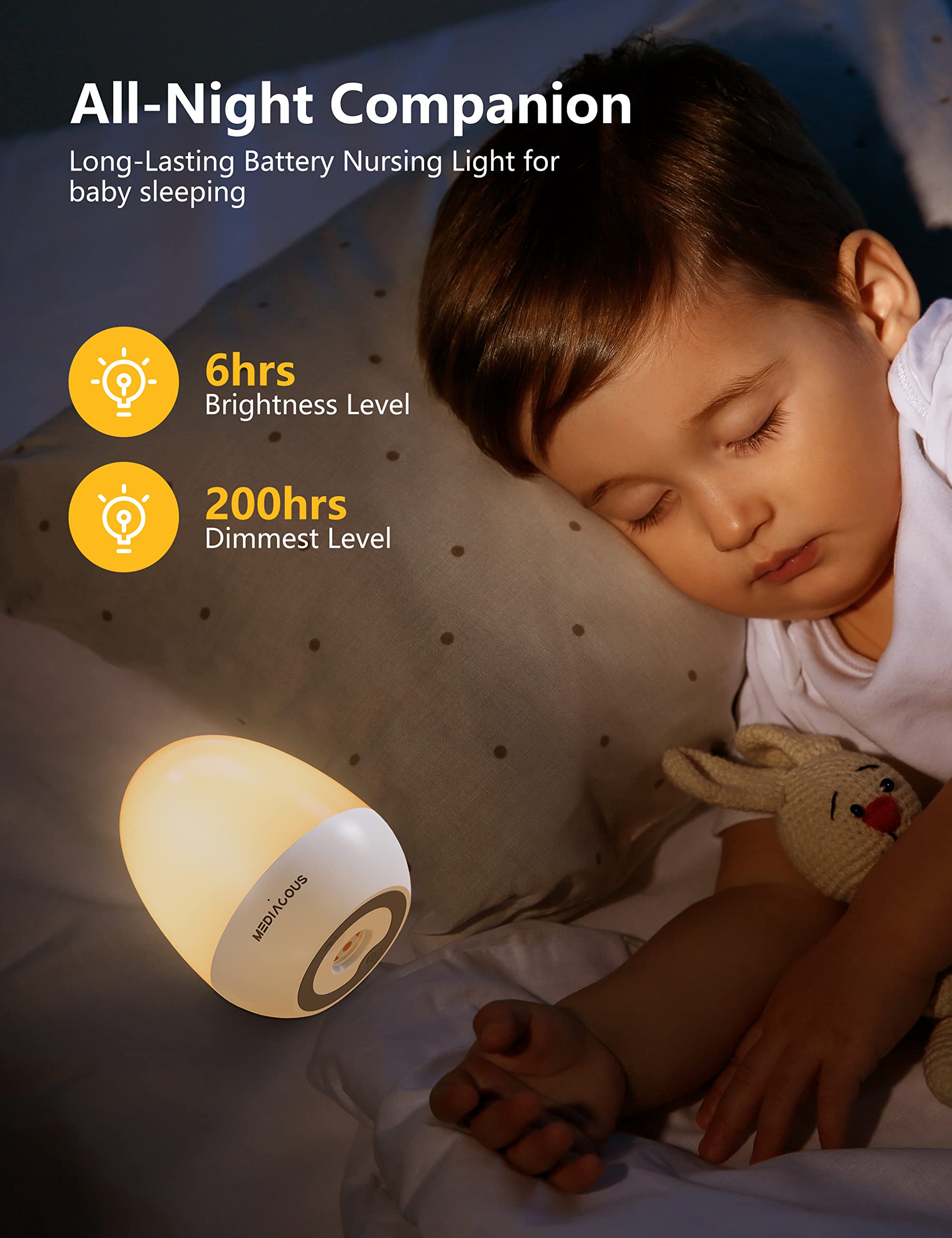 MediAcous night light IP65 design with rubber handle for durability