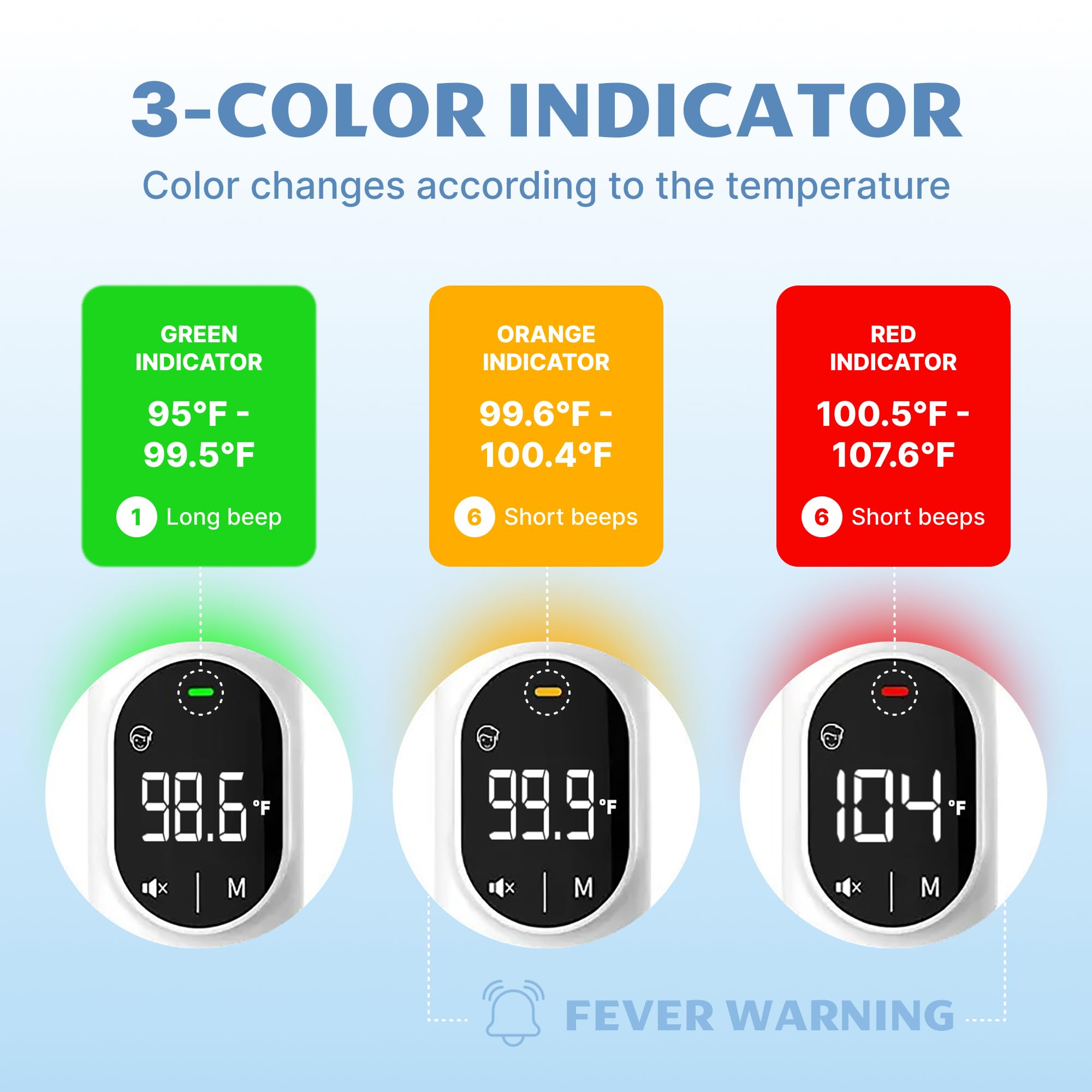 Medreign infrared thermometer uses fever alert backlighting for easy interpretation.