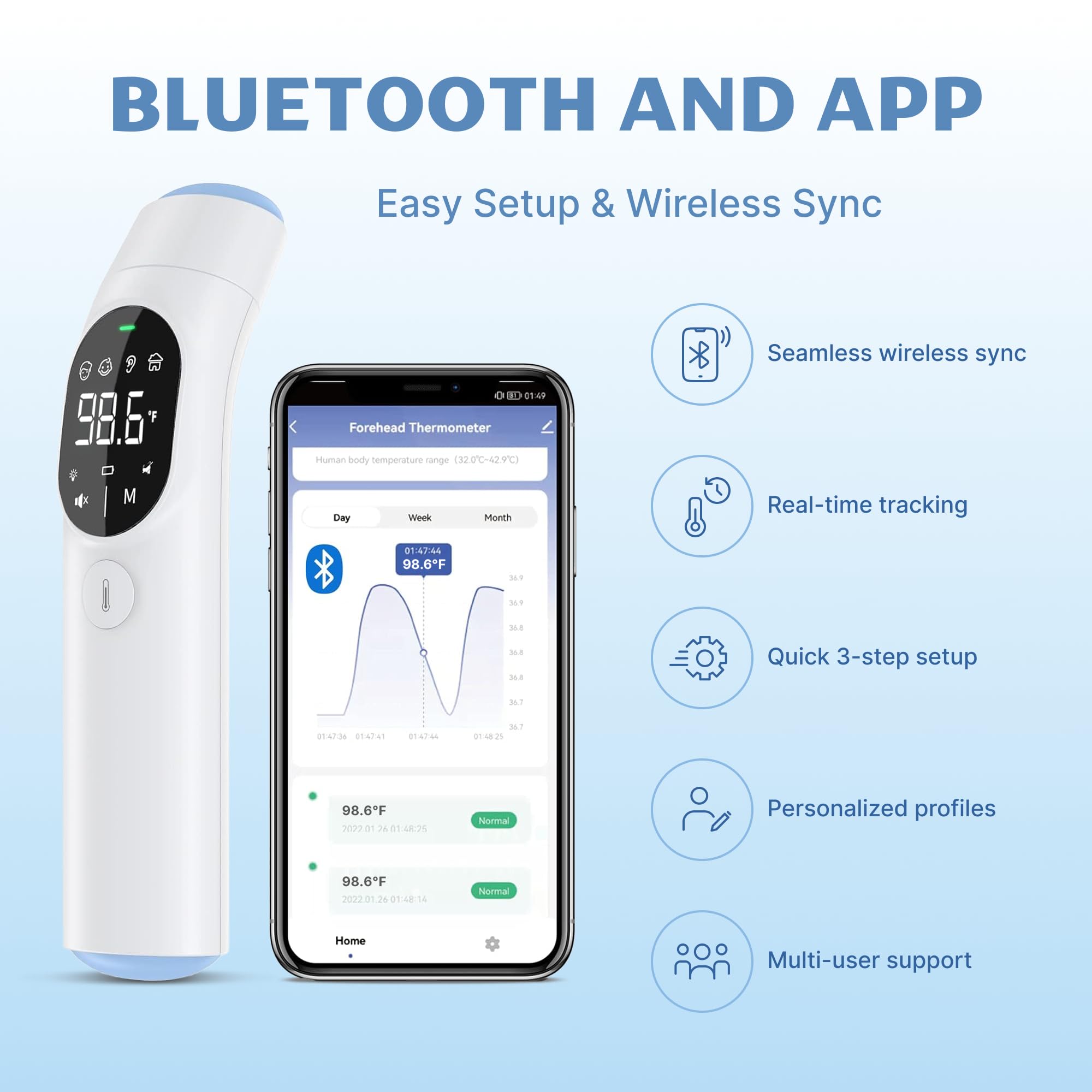 Medreign infrared thermometer object mode for bottles and surfaces.