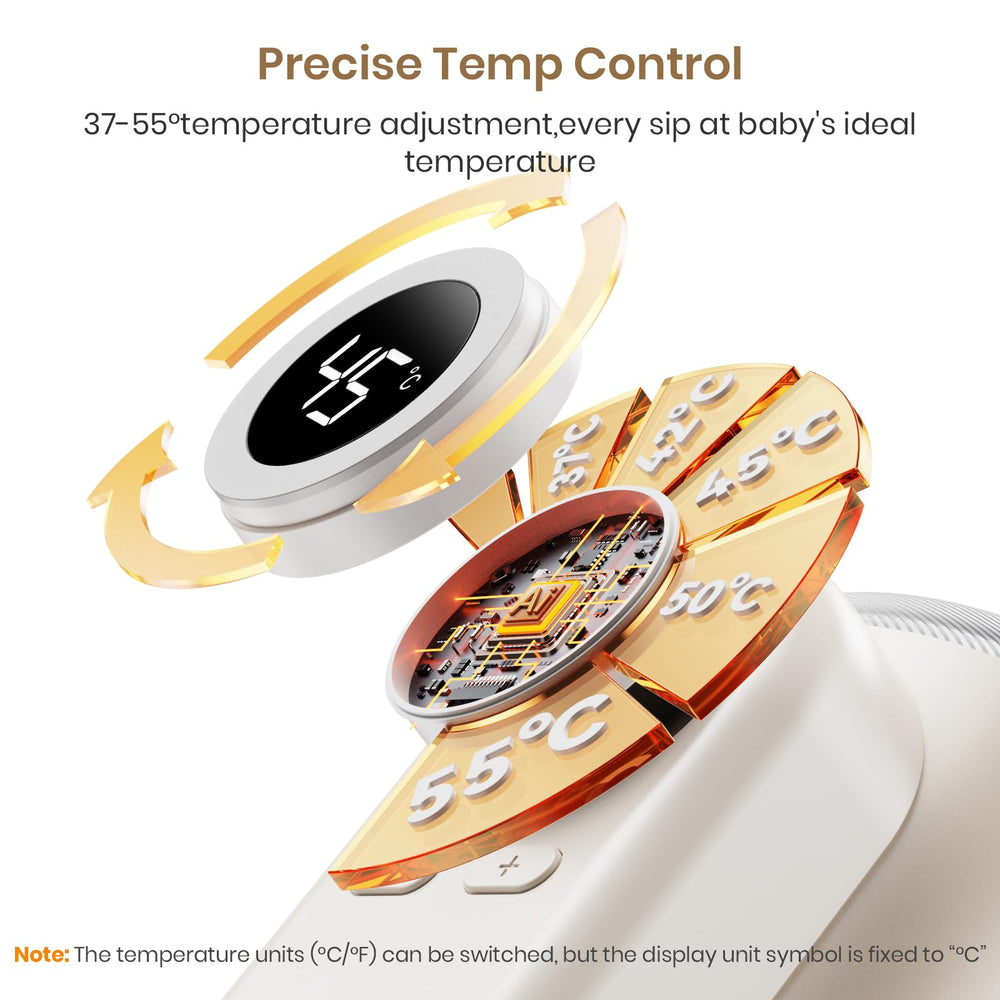Meehuan Celsius/Fahrenheit dual-mode display accommodates user temperature preferences.