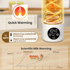 Meehuan portable bottle warmer LED-display highlights precise temperature control