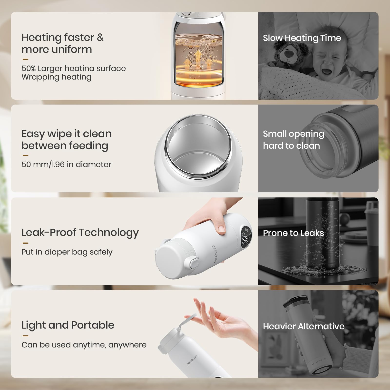 Meehuan portable bottle warmer water-heating-illustration shows quick warmth