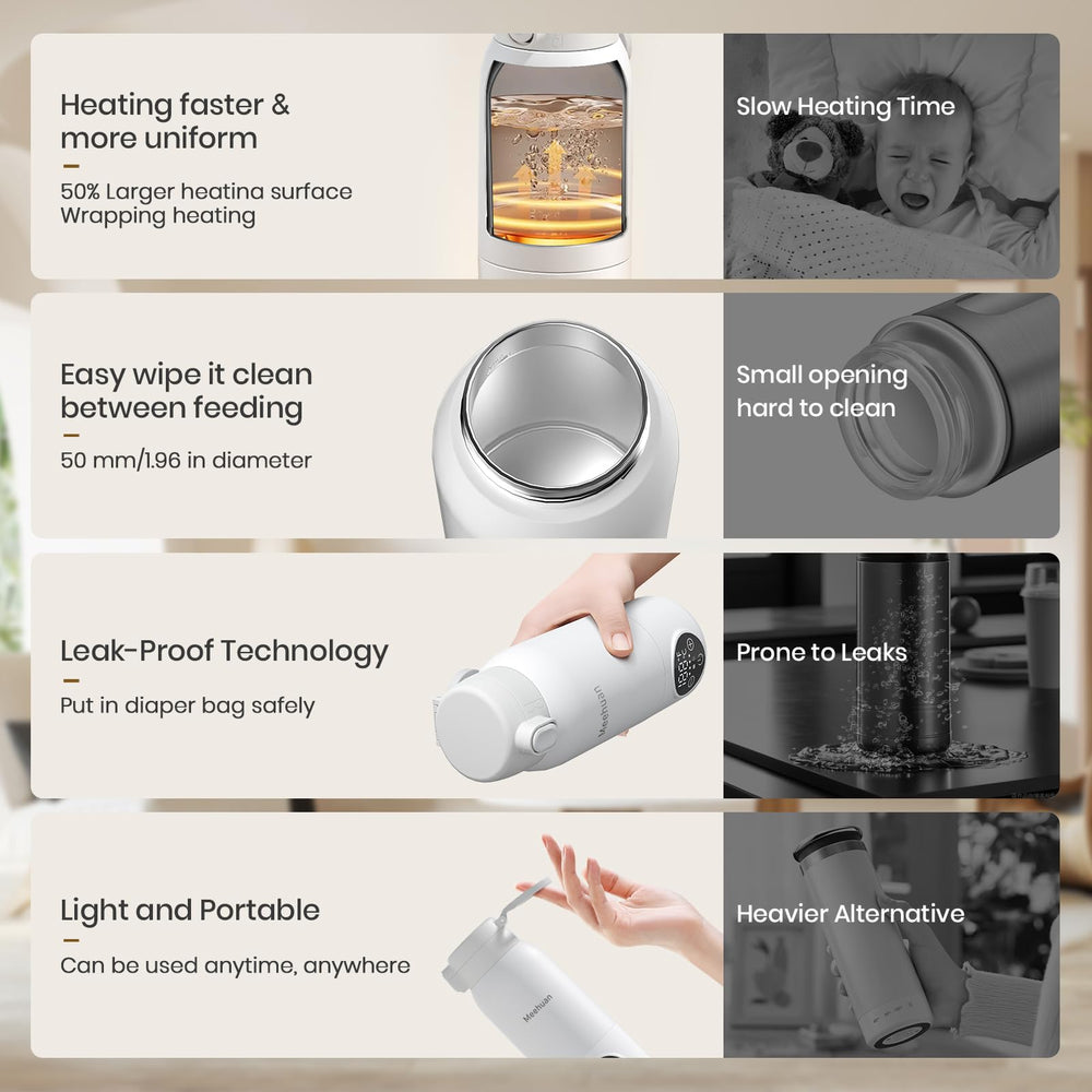 Meehuan portable bottle warmer water-heating-illustration shows quick warmth