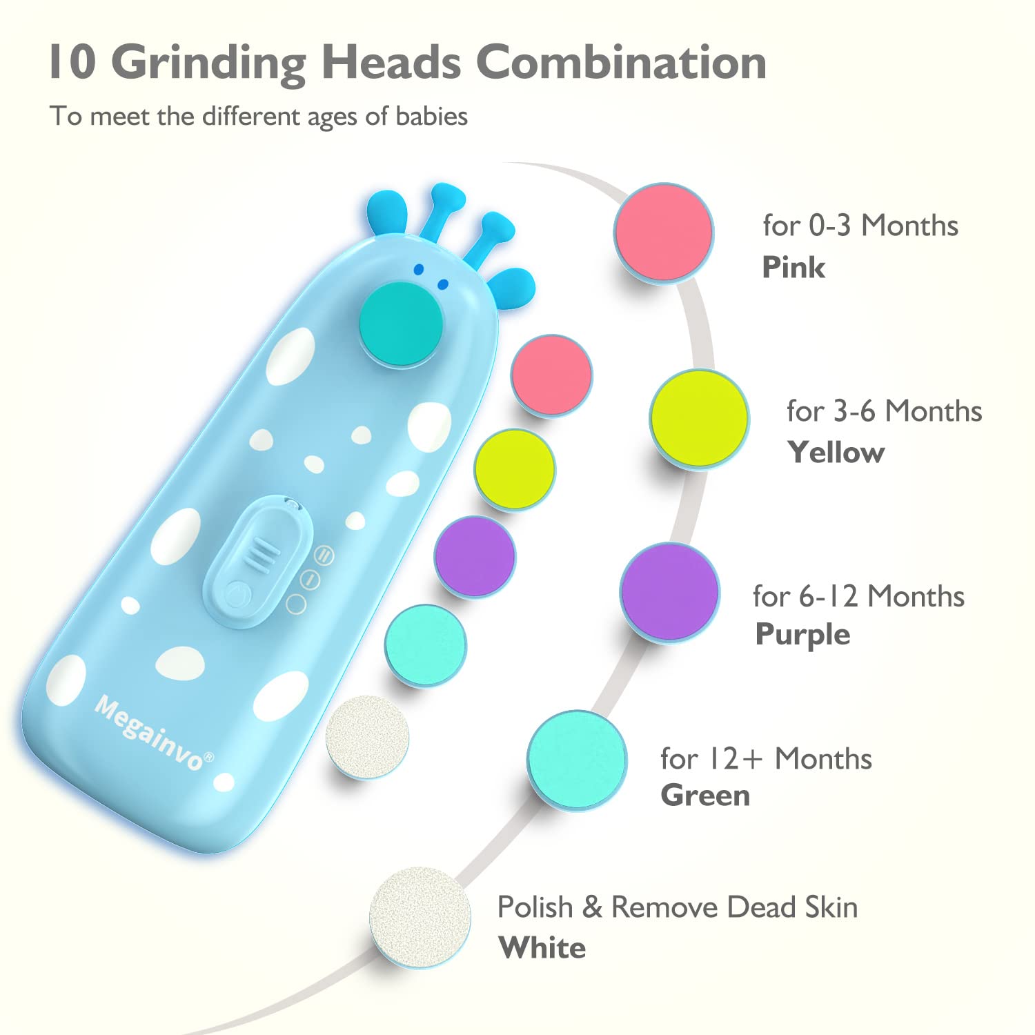 Megainvo baby nail trimmer blue packaging shot highlights compact storage bag inclusion.