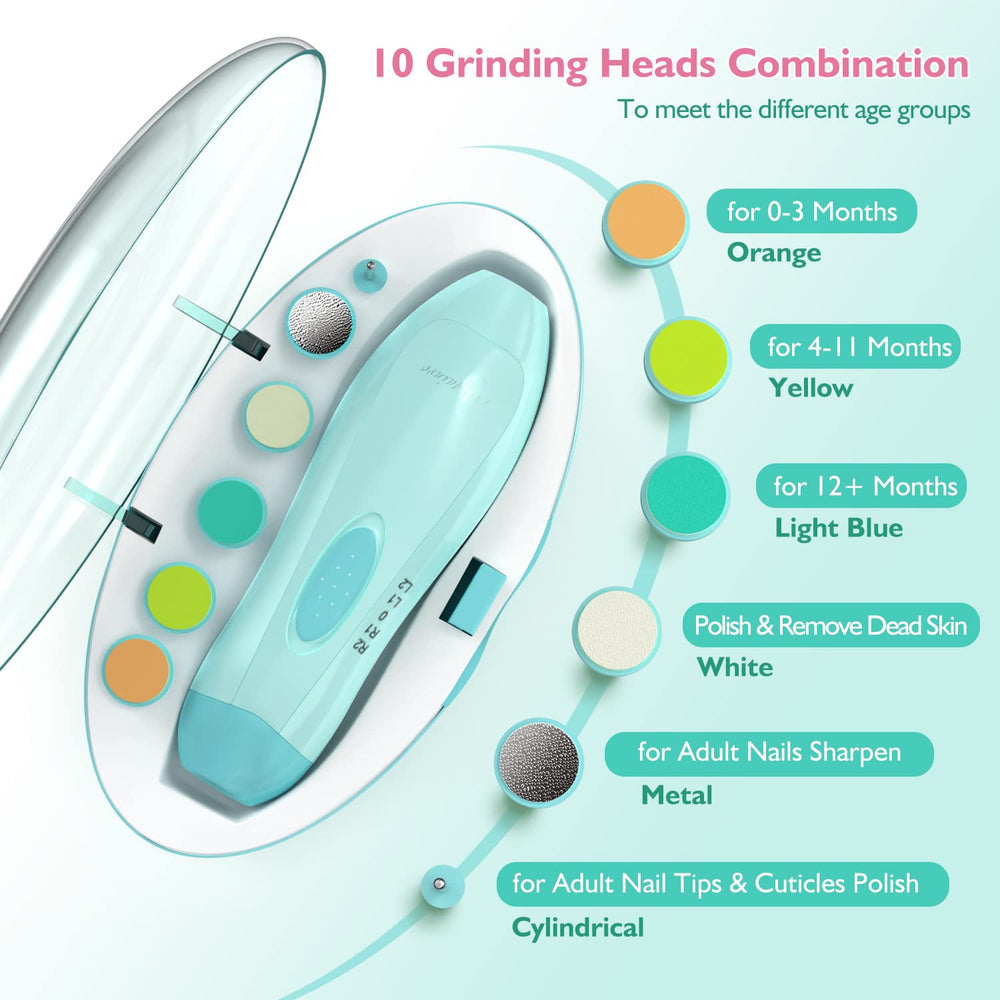 Megainvo baby nail trimmer operates quietly for sleep-friendly grooming