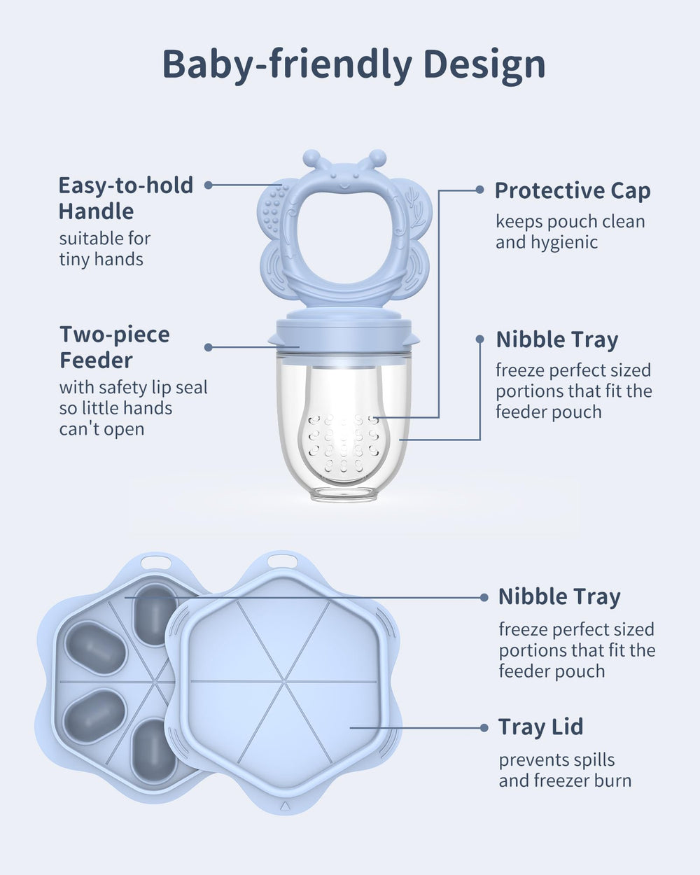 Melican replaceable silicone pouches offer flexible feeding sizes.