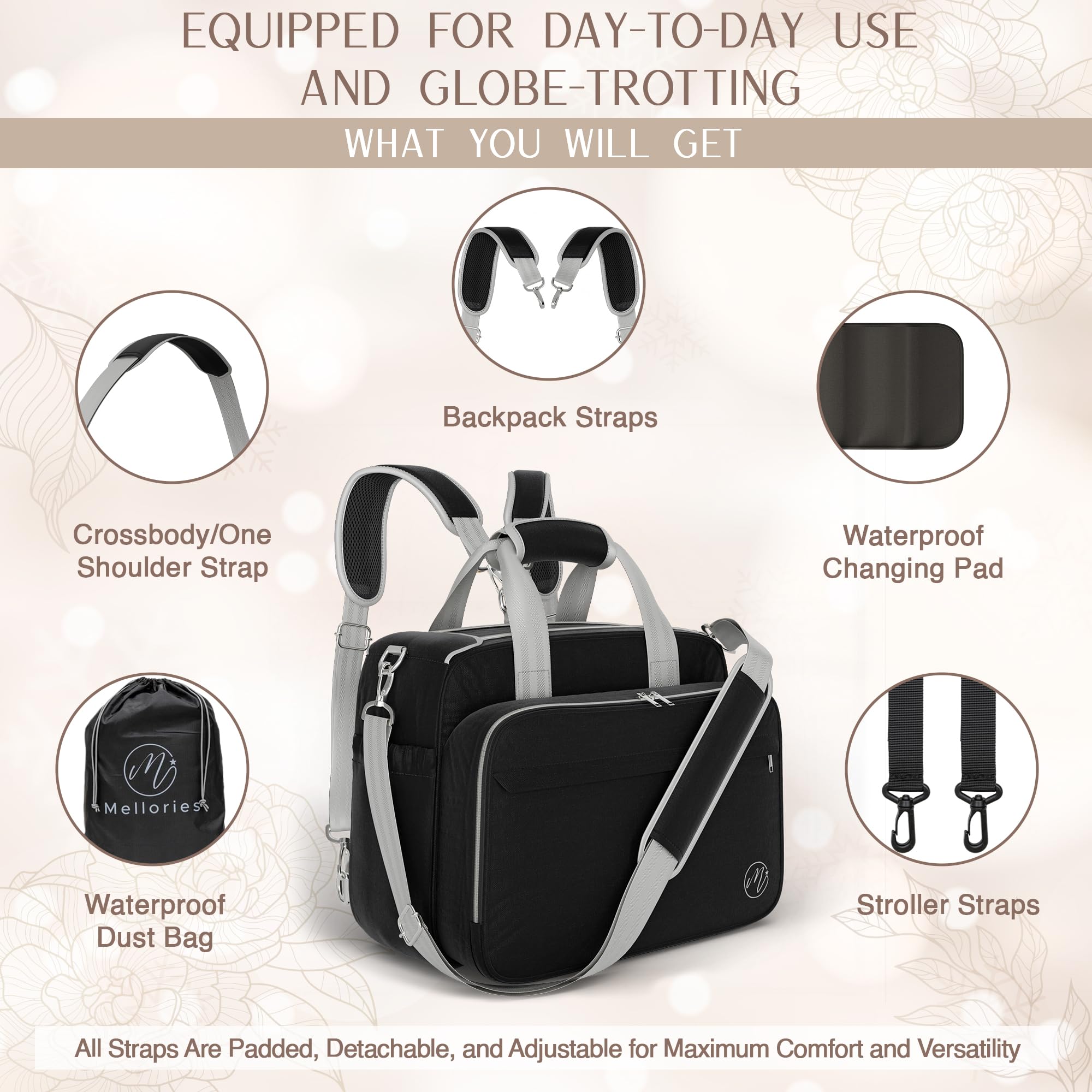 Mellories bag highlights five insulated bottle pockets for on-the-go feeding.