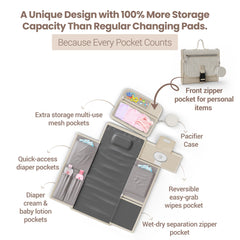 Mellories changing pad with wipes pocket in beige striped for easy reach during changes.