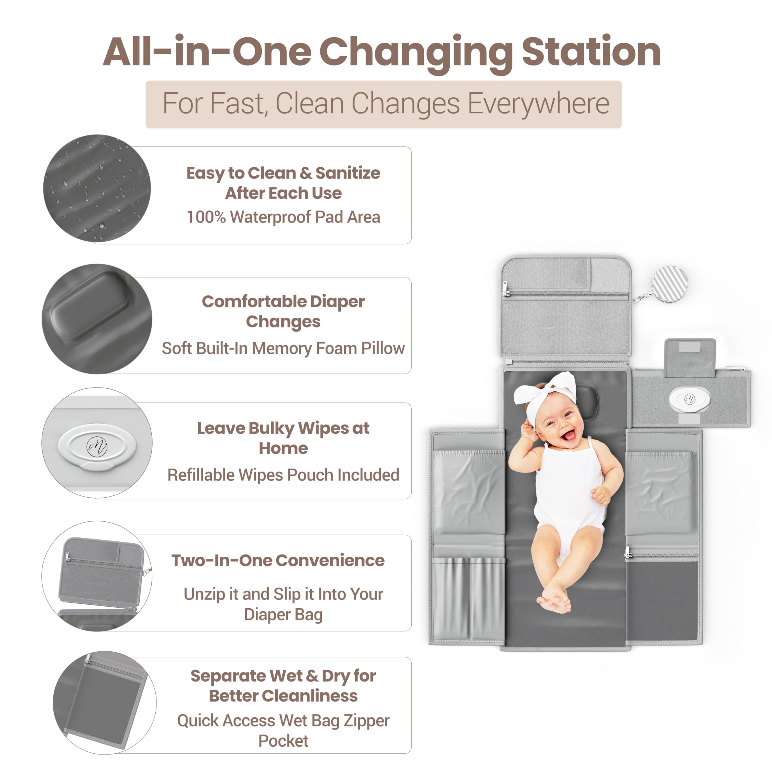 Mellories portable diaper changing pad waterproof surface for quick cleanups