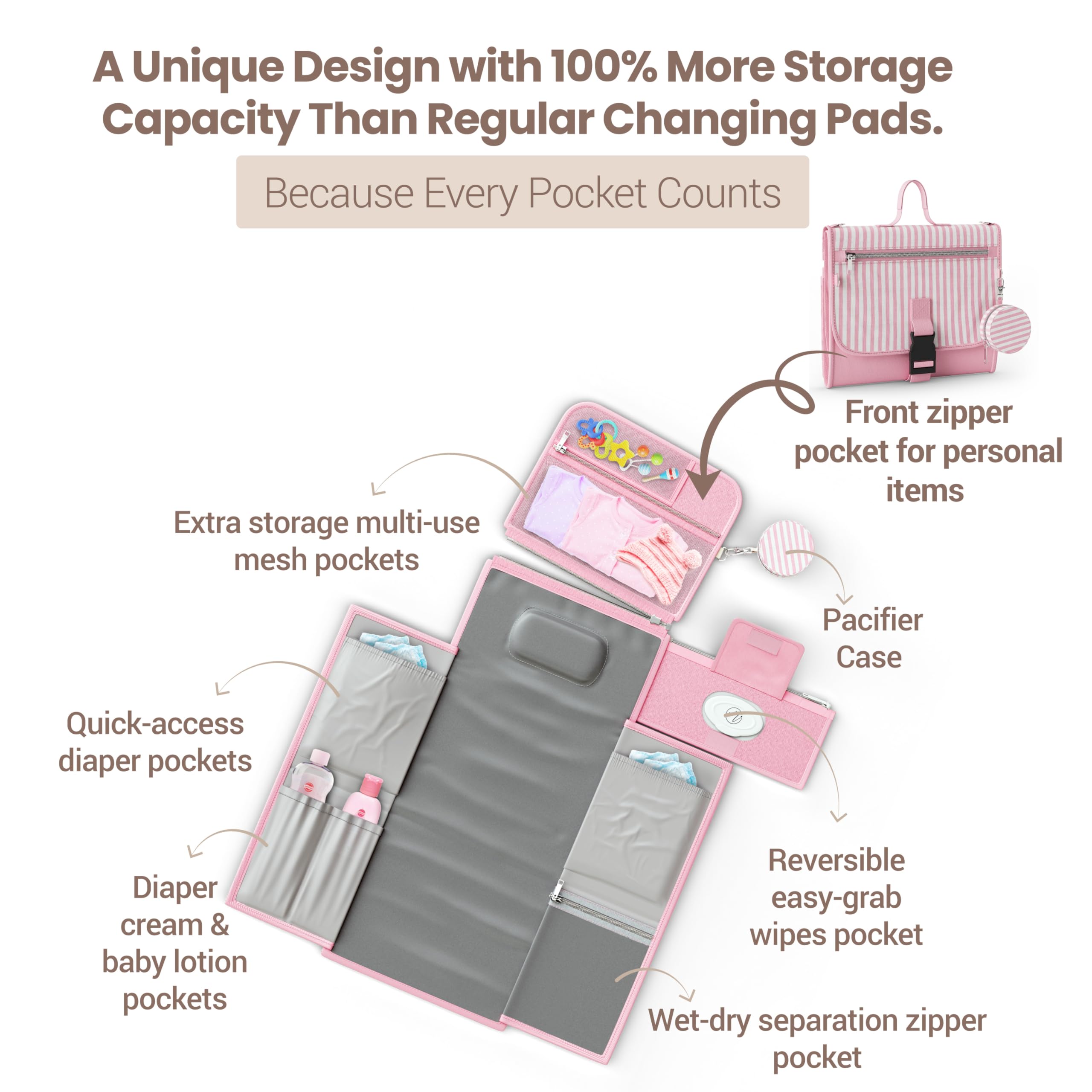 Mellories portable diaper pad wipes pocket demonstrates quick access during messy diaper duties