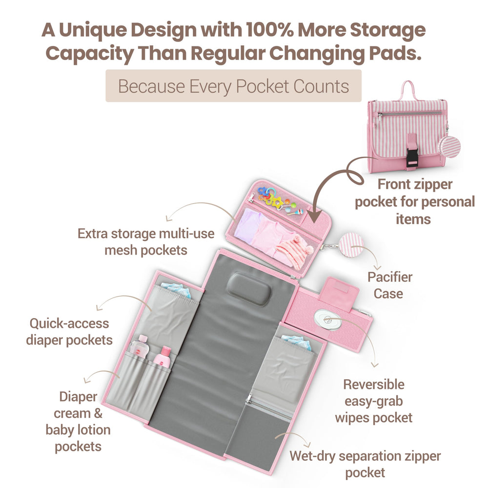 Mellories portable diaper pad wipes pocket demonstrates quick access during messy diaper duties
