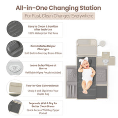 Mellories pad detail highlights memory foam pillow supporting comfortable diaper changes.