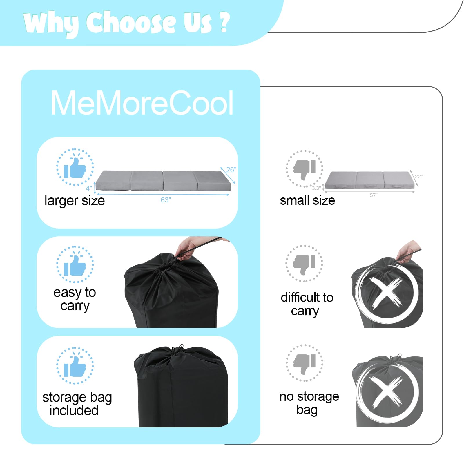 MeMoreCool Foldable Floor Mattress fully expands after unpacking to full thickness