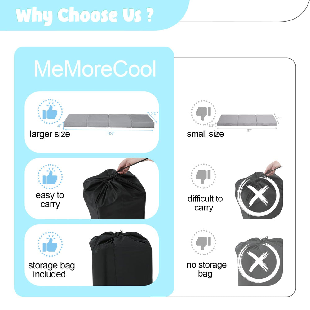 MeMoreCool Foldable Floor Mattress fully expands after unpacking to full thickness