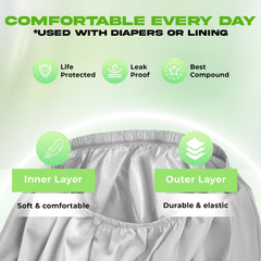 Menpol waterproof diaper cover worn under clothing at night for mattress protection.