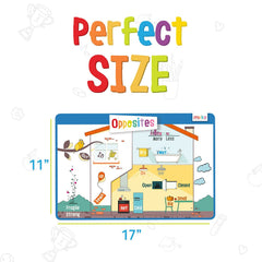 merka kids placemats have slip-resistant backing to stay in place