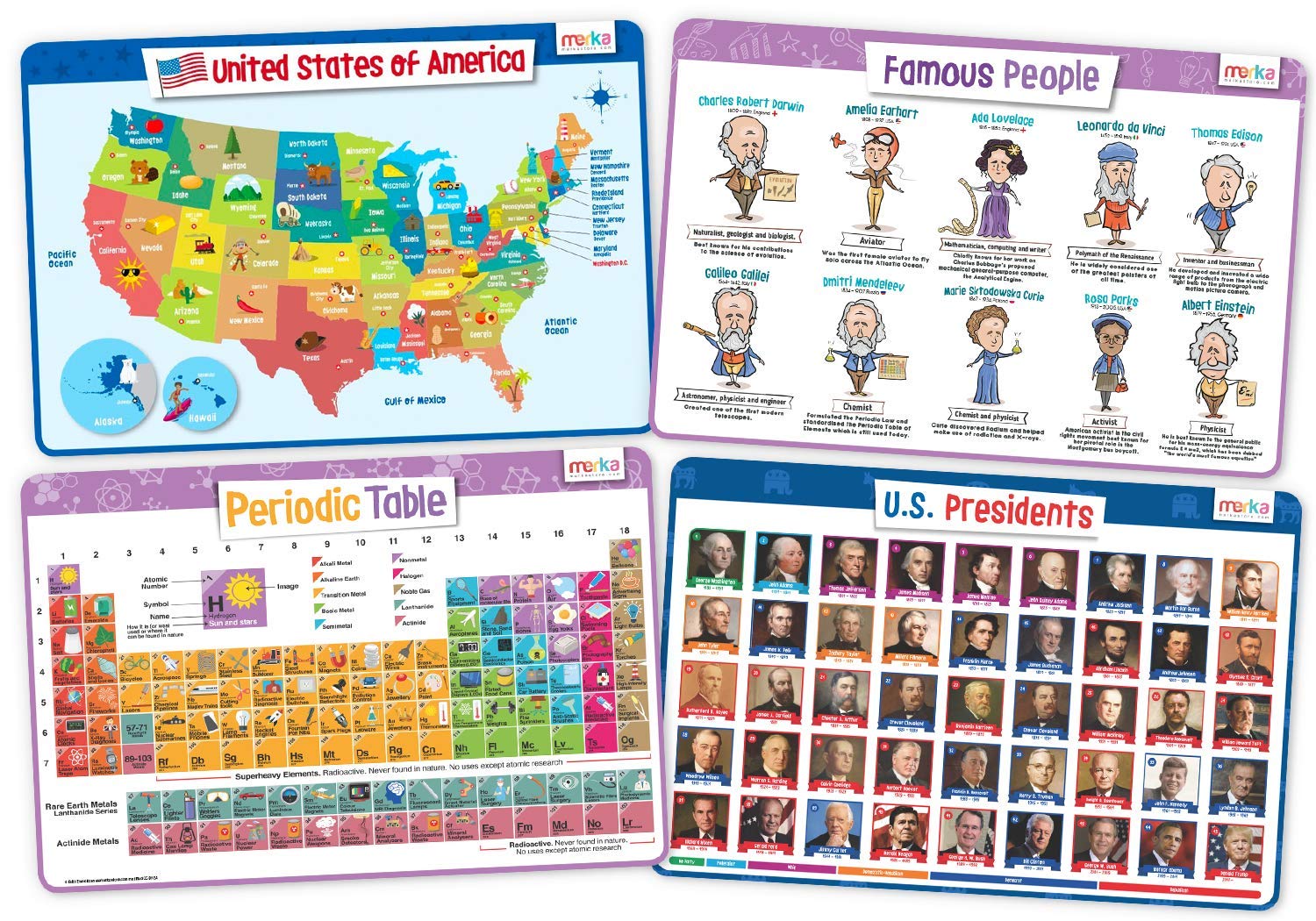 Merka Periodic Table Placemat Set showcases vibrant elements for engaging science-themed dining.