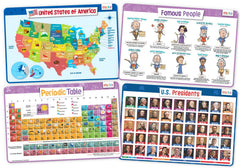 Merka Periodic Table Placemat Set showcases vibrant elements for engaging science-themed dining.