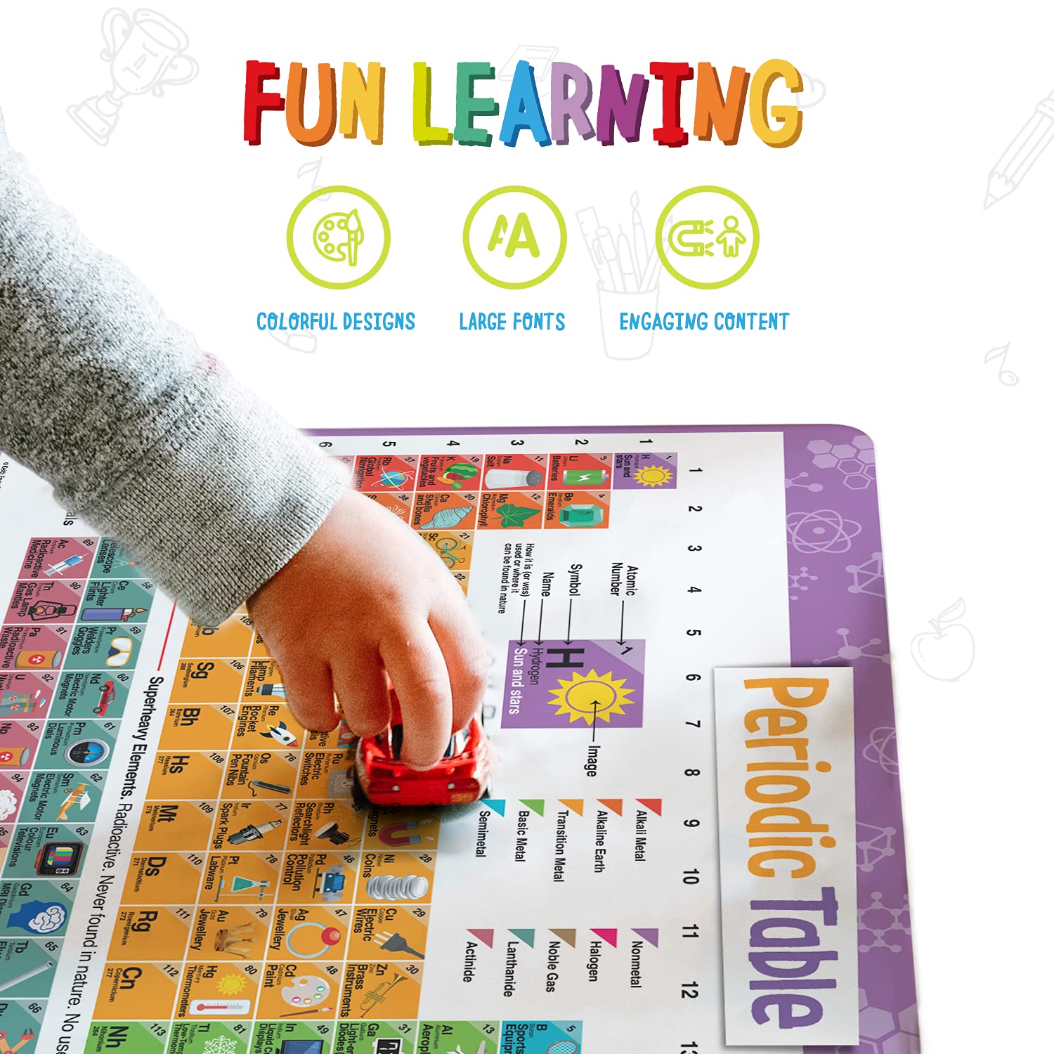 Merka Presidents info placemat aids memory while kids eat and learn civics.