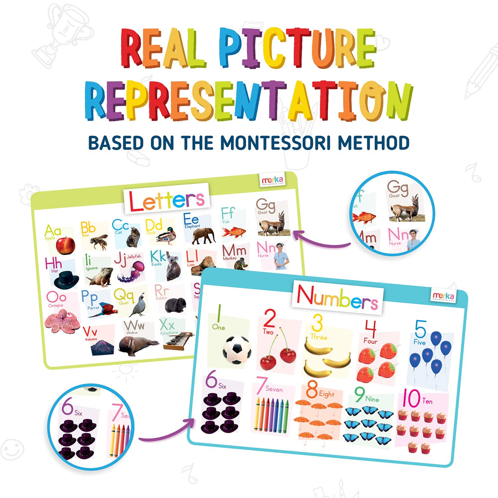 Merka placemats show spill-resistant backing protecting the table during meals.
