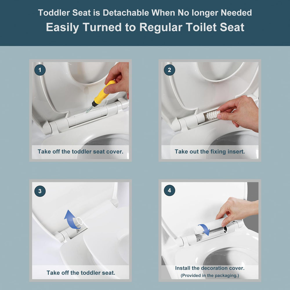 MermoGuiny easy installation from top views reduces wobble for a secure fit