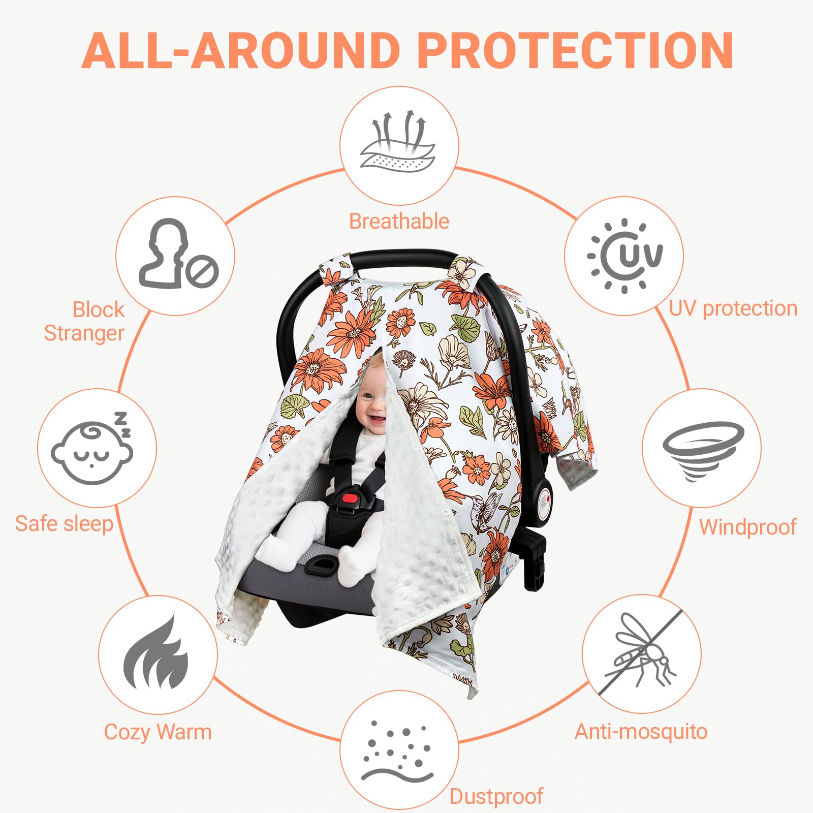 Metplus 360-degree coverage canopy shields baby from light and wind in public spaces.