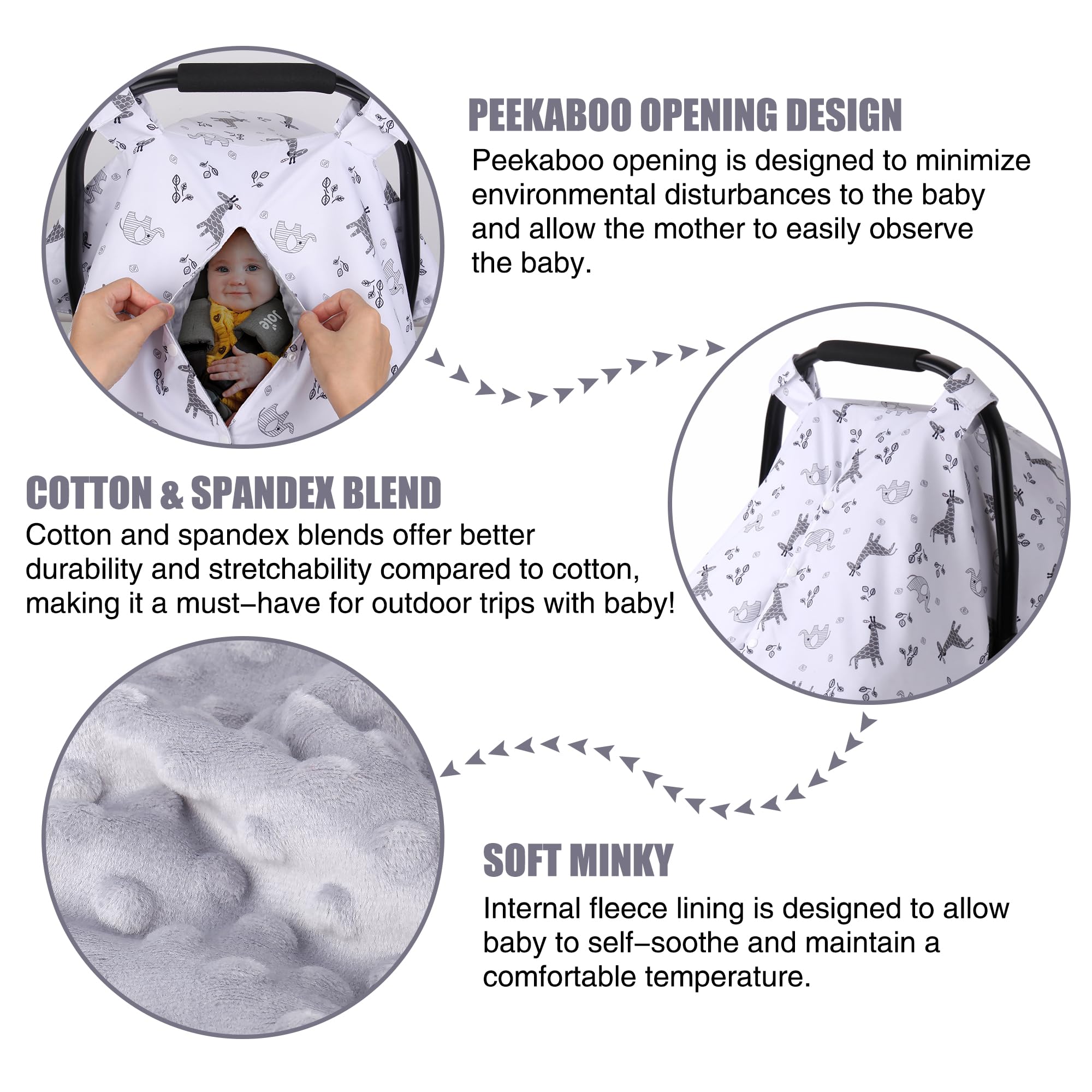Metplus 360-degree coverage protects baby from sun, wind, and dust during outings.
