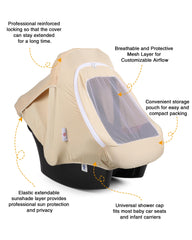 Metplus 360-degree coverage keeps wind and sun at bay while traveling