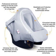 Metplus carseat cover offers easy-access design for quick diaper changes.