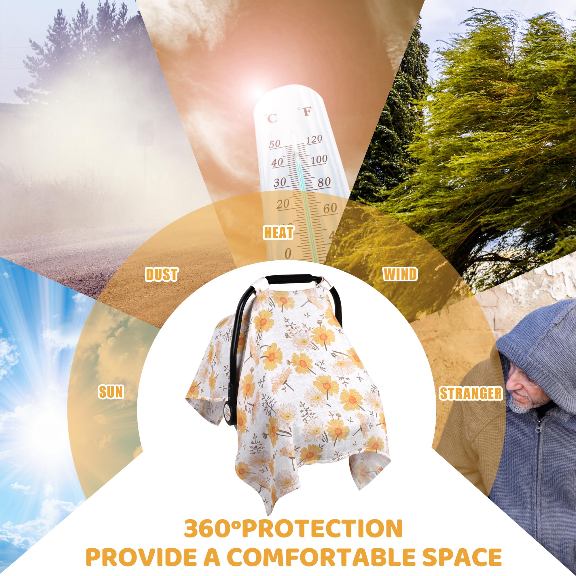 Metplus cover folds compactly for easy travel and storage
