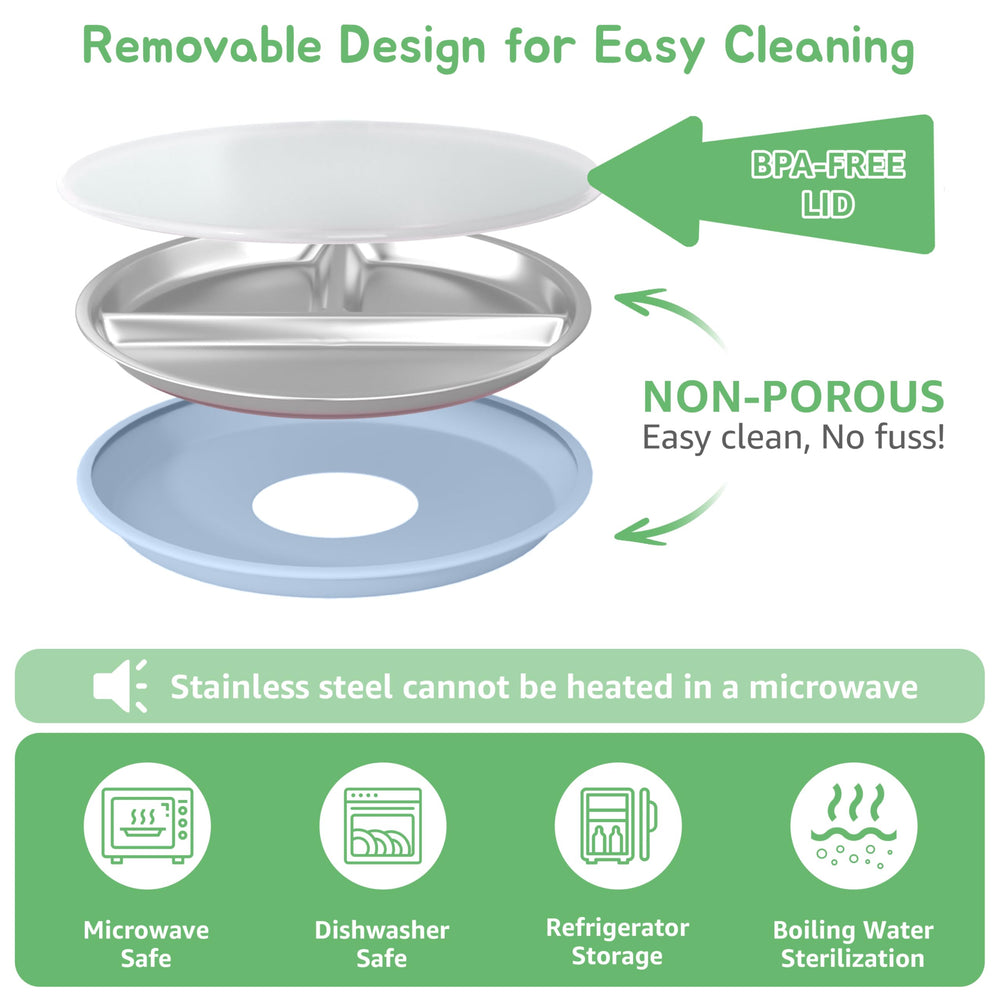 MEUIS suction toddler plates set six-pack layout supports multiple meals for families
