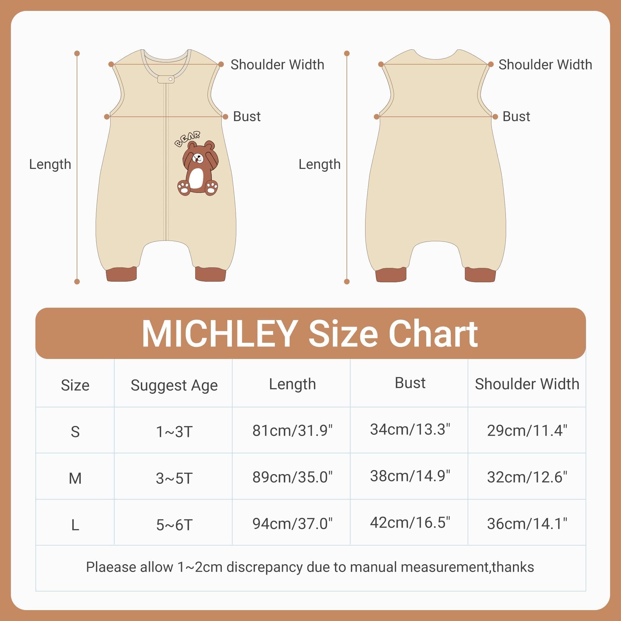MICHLEY sleepsack zipper protection prevents scratching during changes.