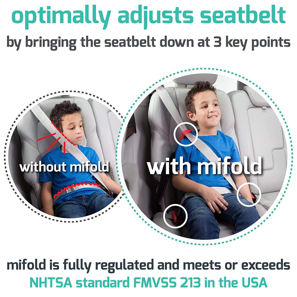 Mifold Comfort anti-slip pads closeup indicating secure fit during use.