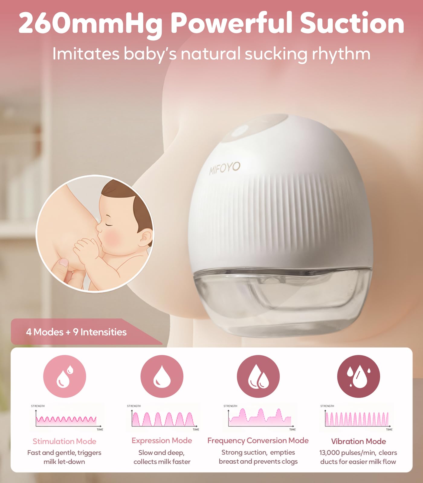 MIFOYO pump offers four modes and nine levels for customizable suction.
