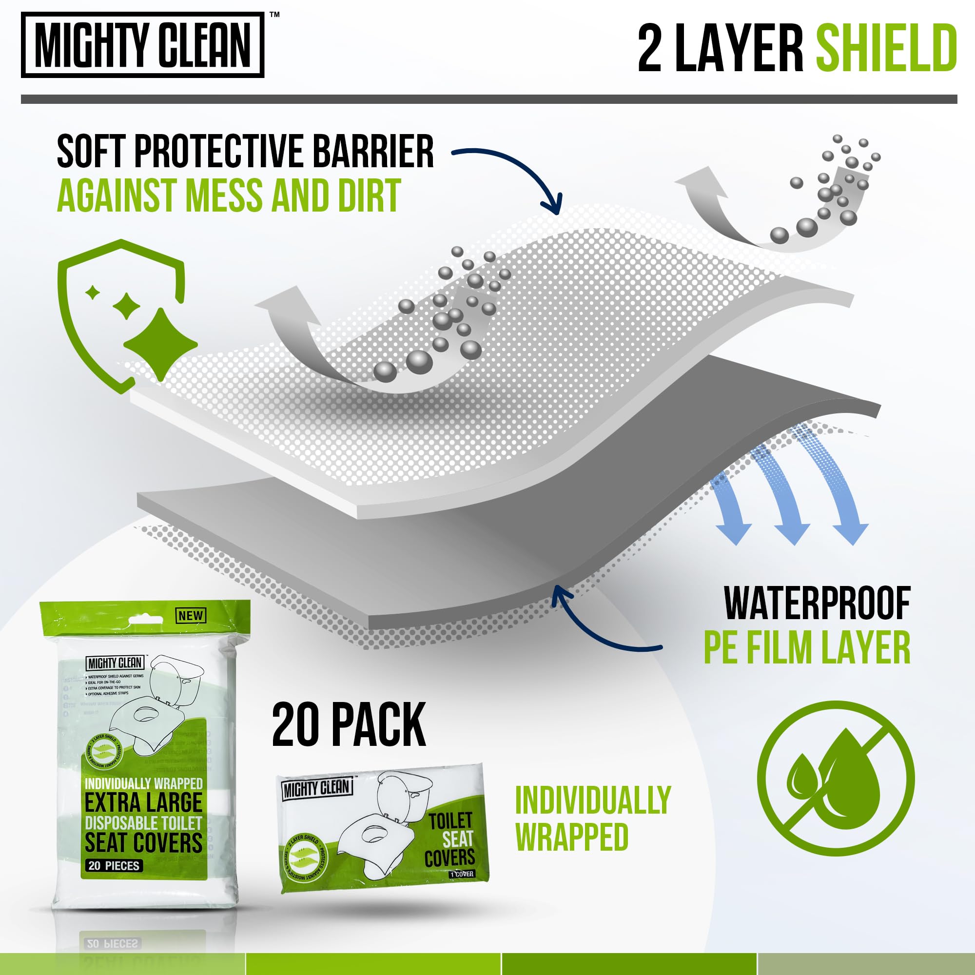 Mighty Clean seat covers designed for on-the-go use in a compact travel pouch.
