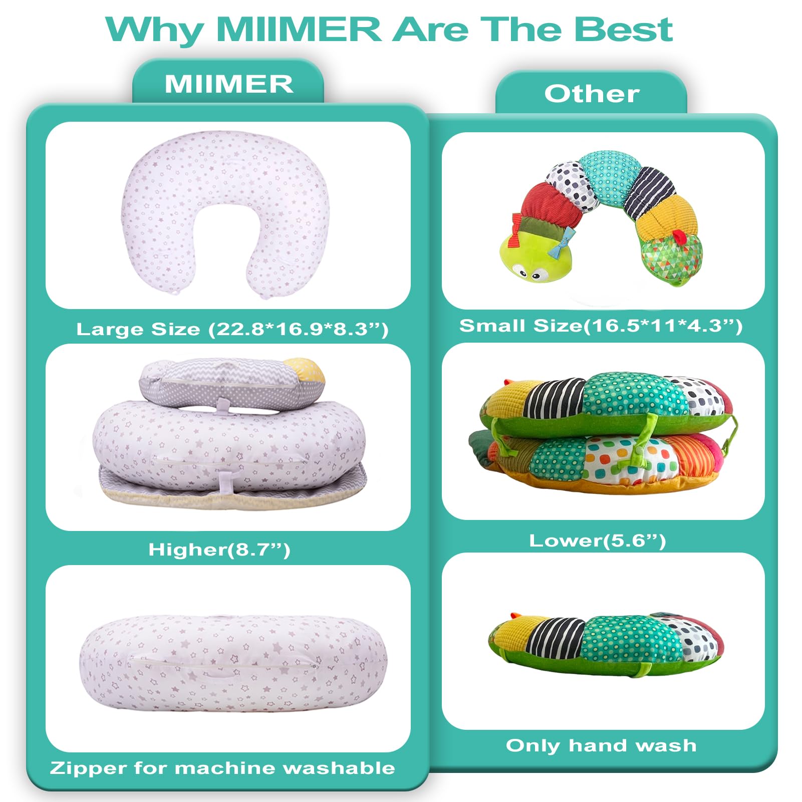 MIIMER detachable seated support cushion provides stable seating as baby learns to sit.