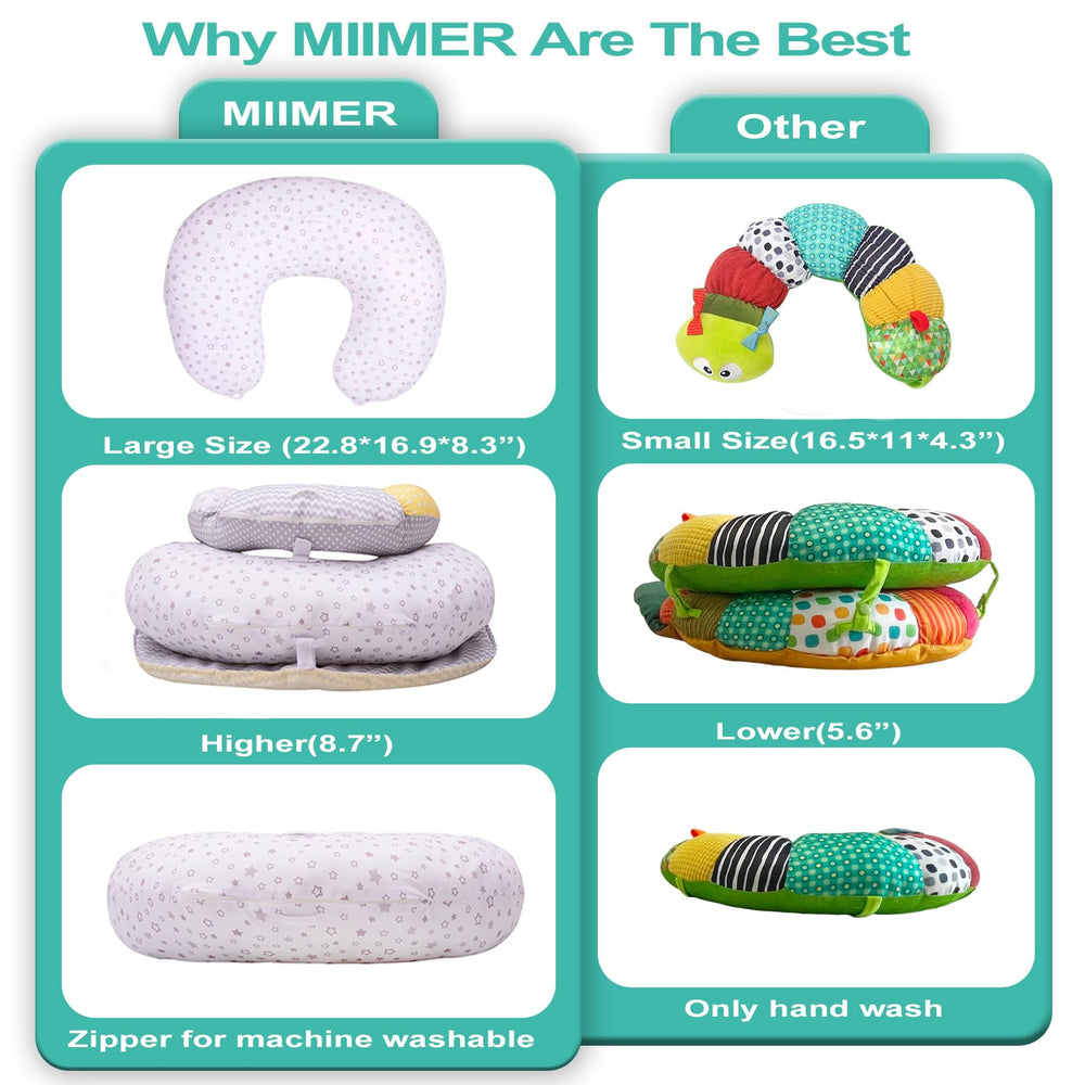 MIIMER detachable seated support cushion provides stable seating as baby learns to sit.