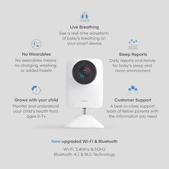 Miku Pro live breathing tracking through blankets provides ongoing insight without wearables