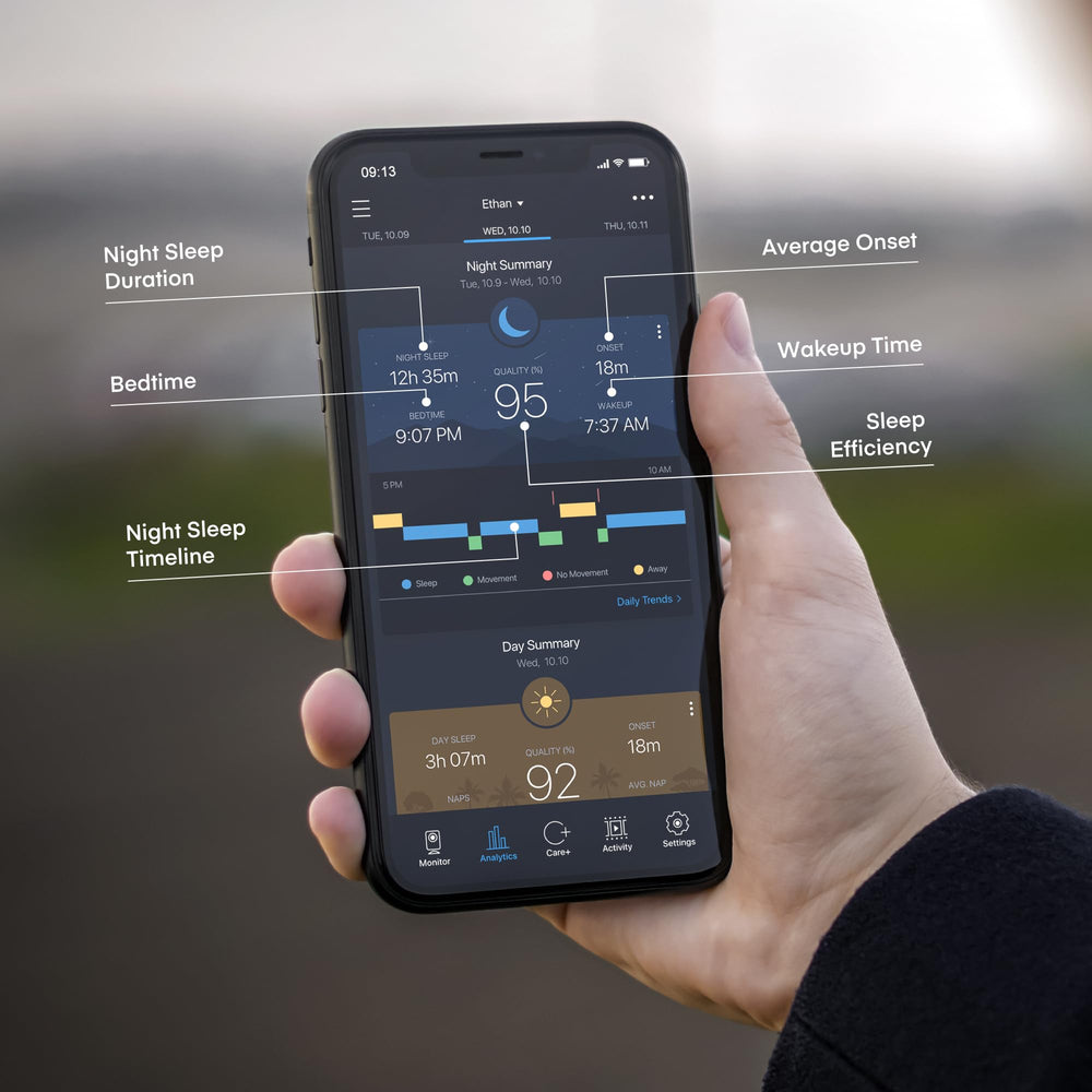 Miku Pro real-time alerts notify you of important changes