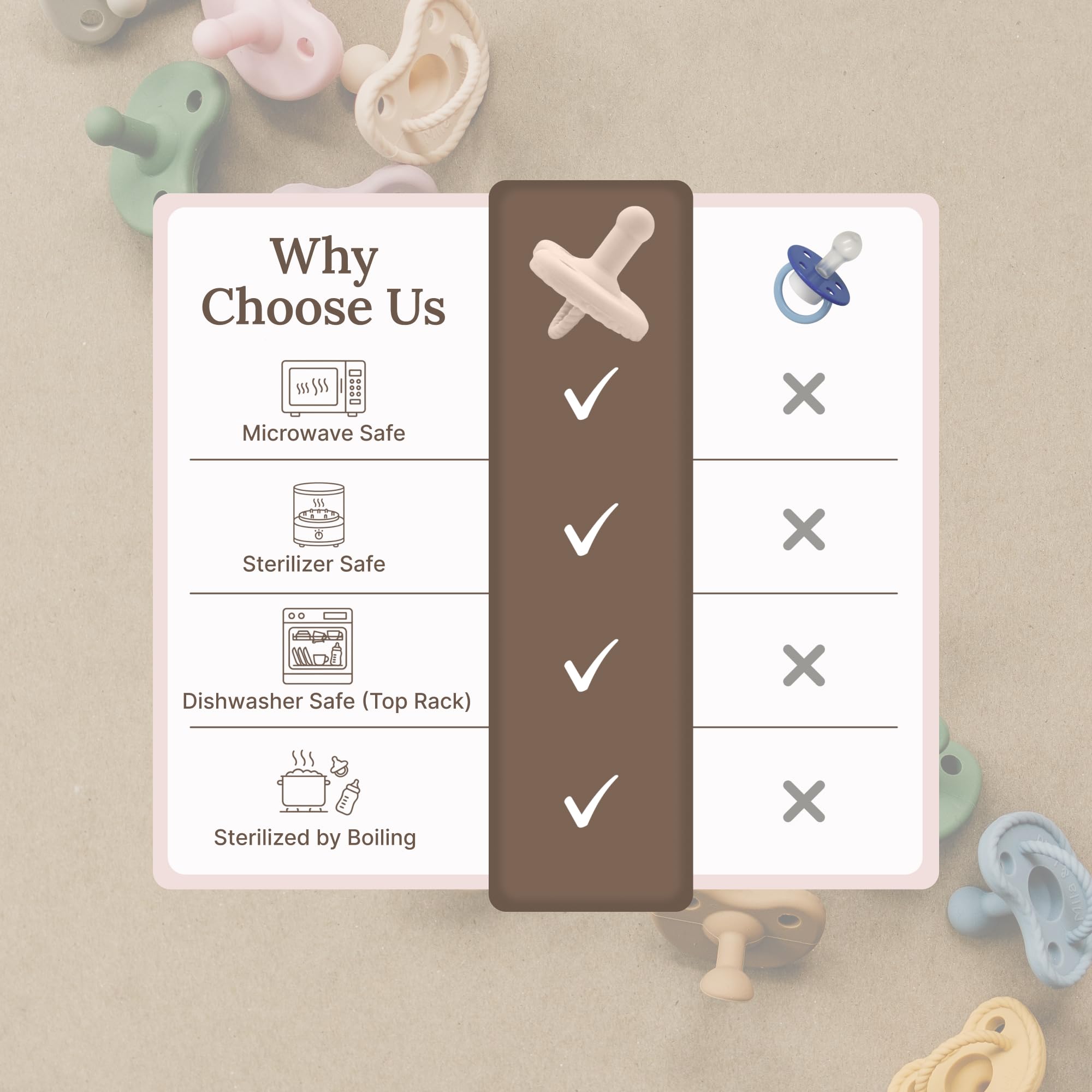Mila & Lulu two-pack newborn pacifiers ideal for 0+ months