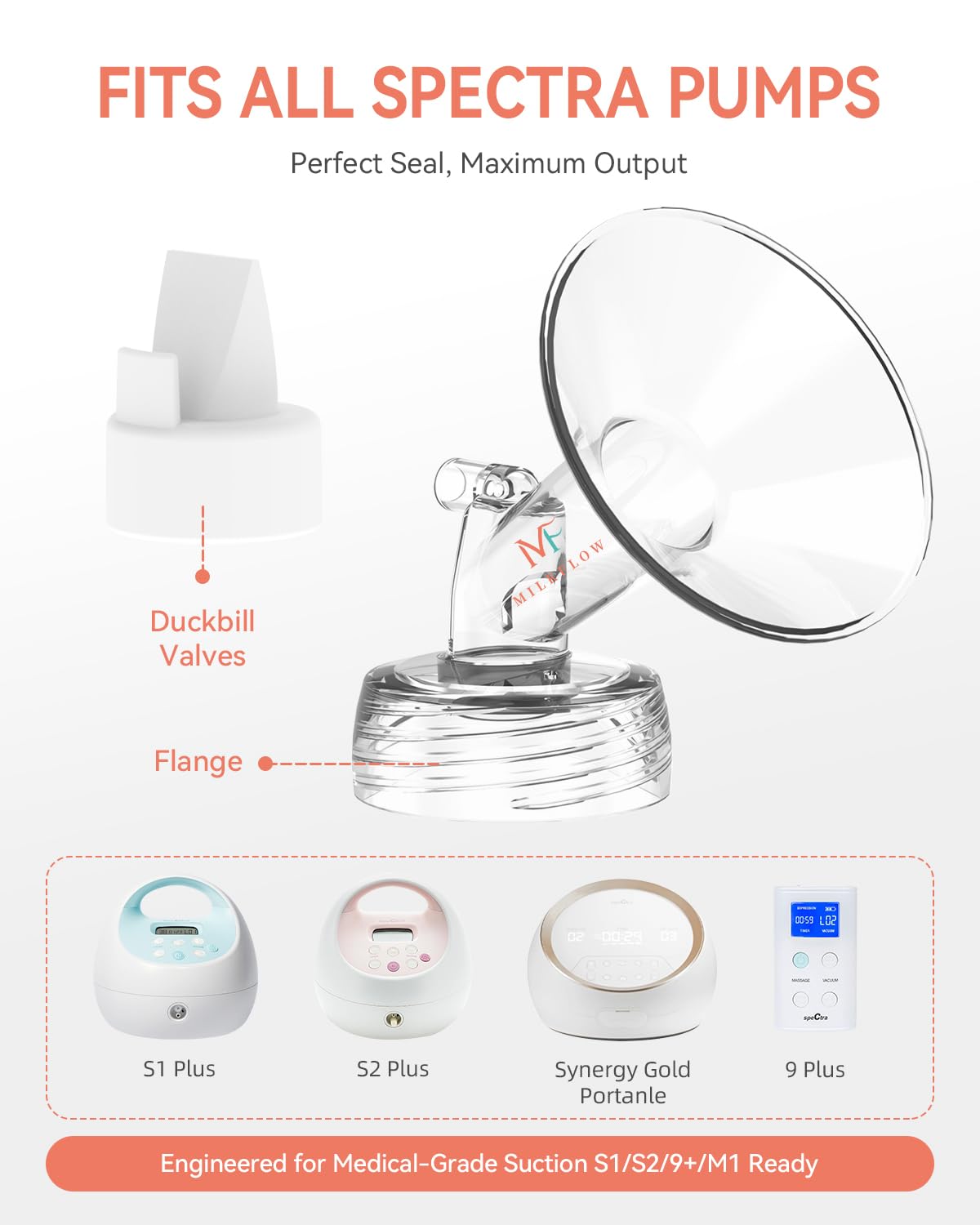 MilkFlow breast shields 21mm for comfortable daily pumping without pinch