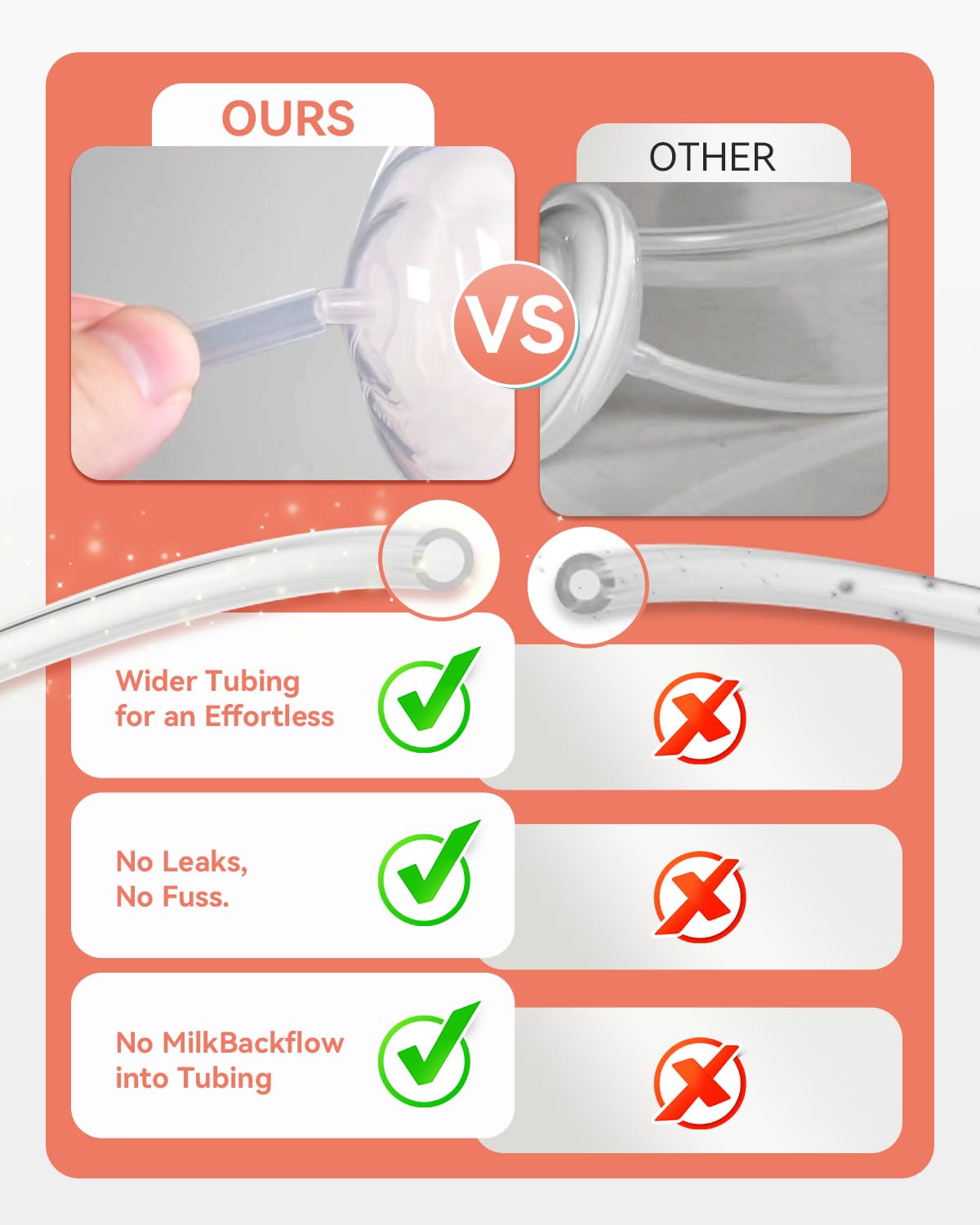 MilkFlow membrane close-up shows durable silicone for repeated cleaning