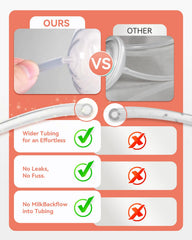 MilkFlow membrane close-up shows durable silicone for repeated cleaning